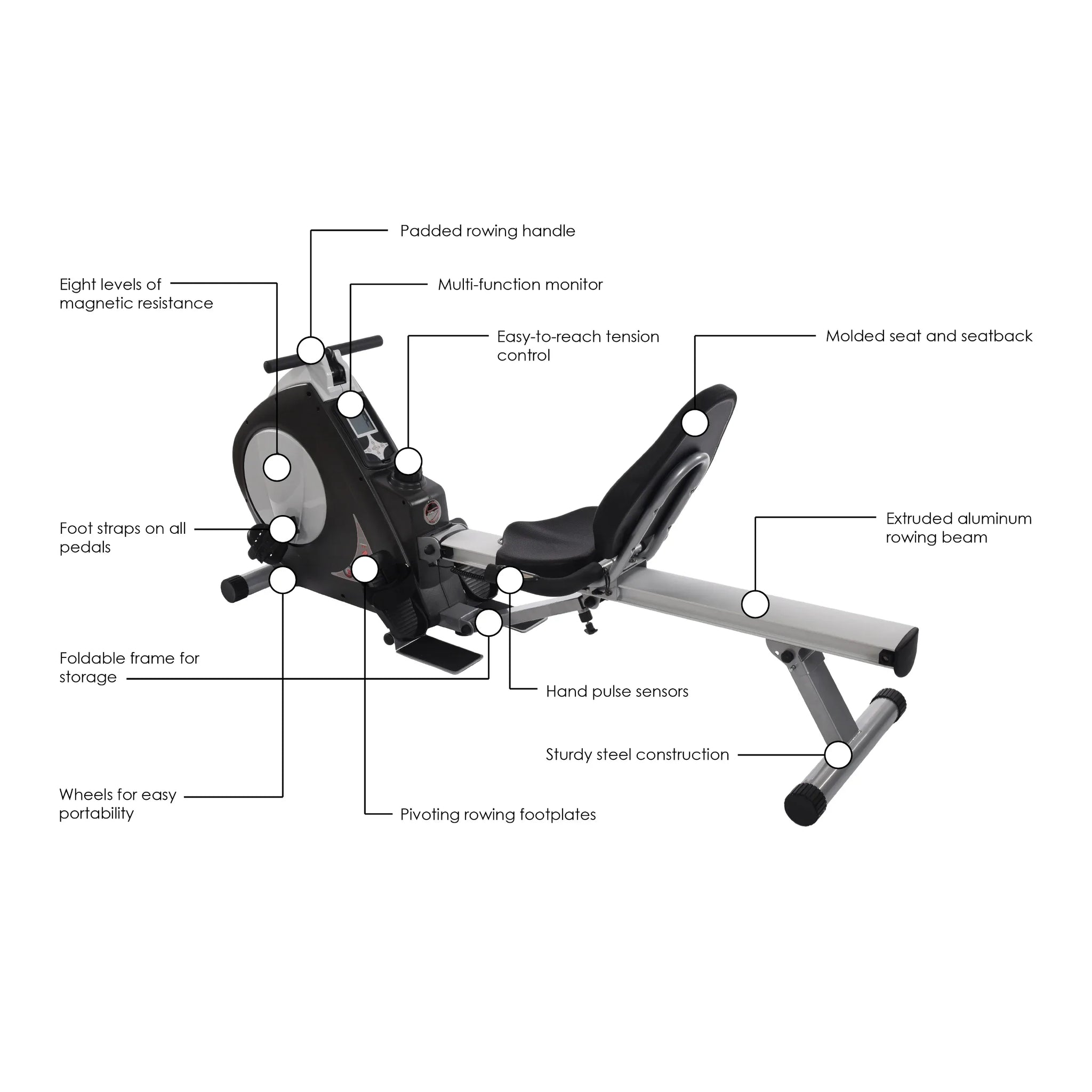 Stamina Conversion II Recumbent Bike/Rower - Stamina Products