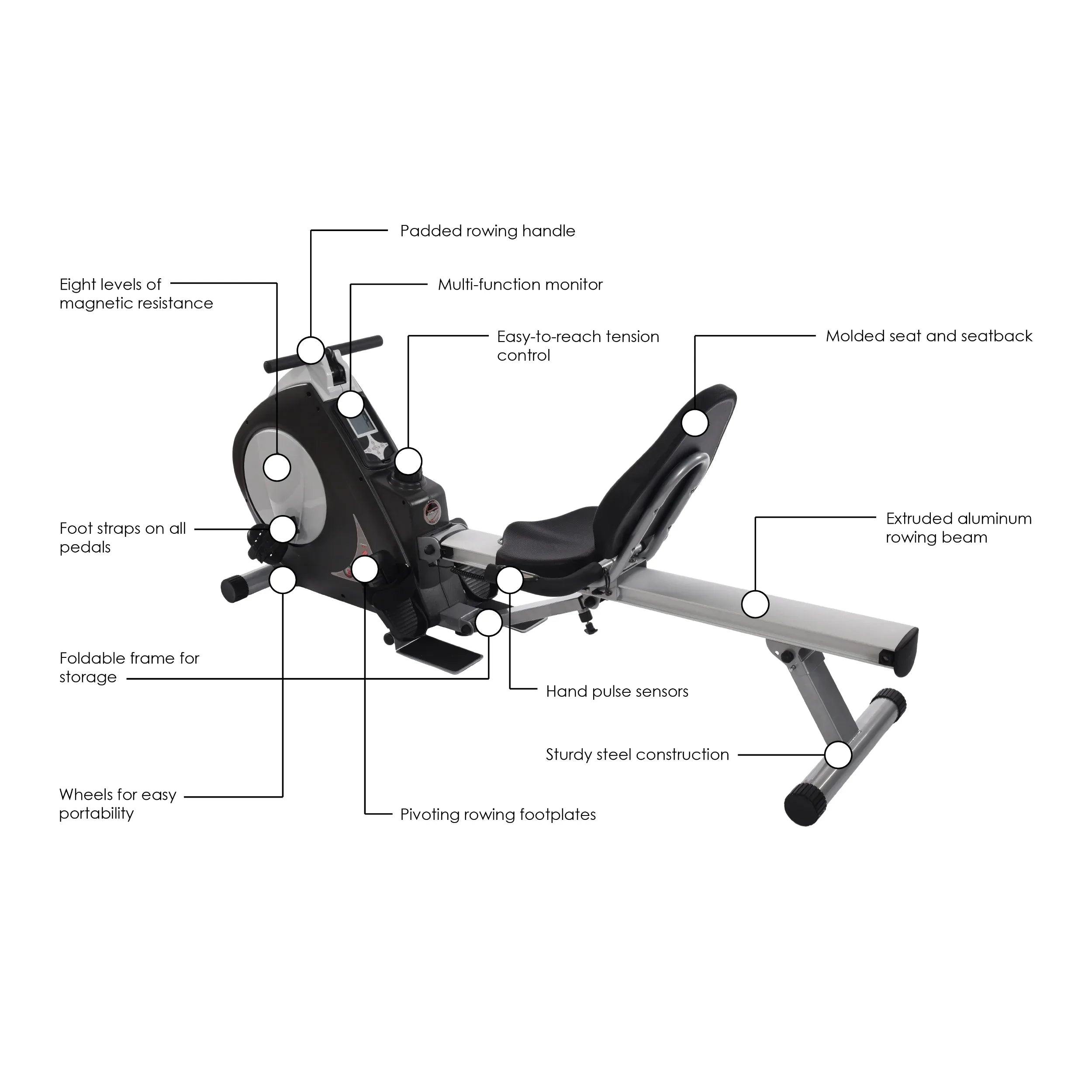 Stamina Conversion II Recumbent Bike/Rower - Stamina Products