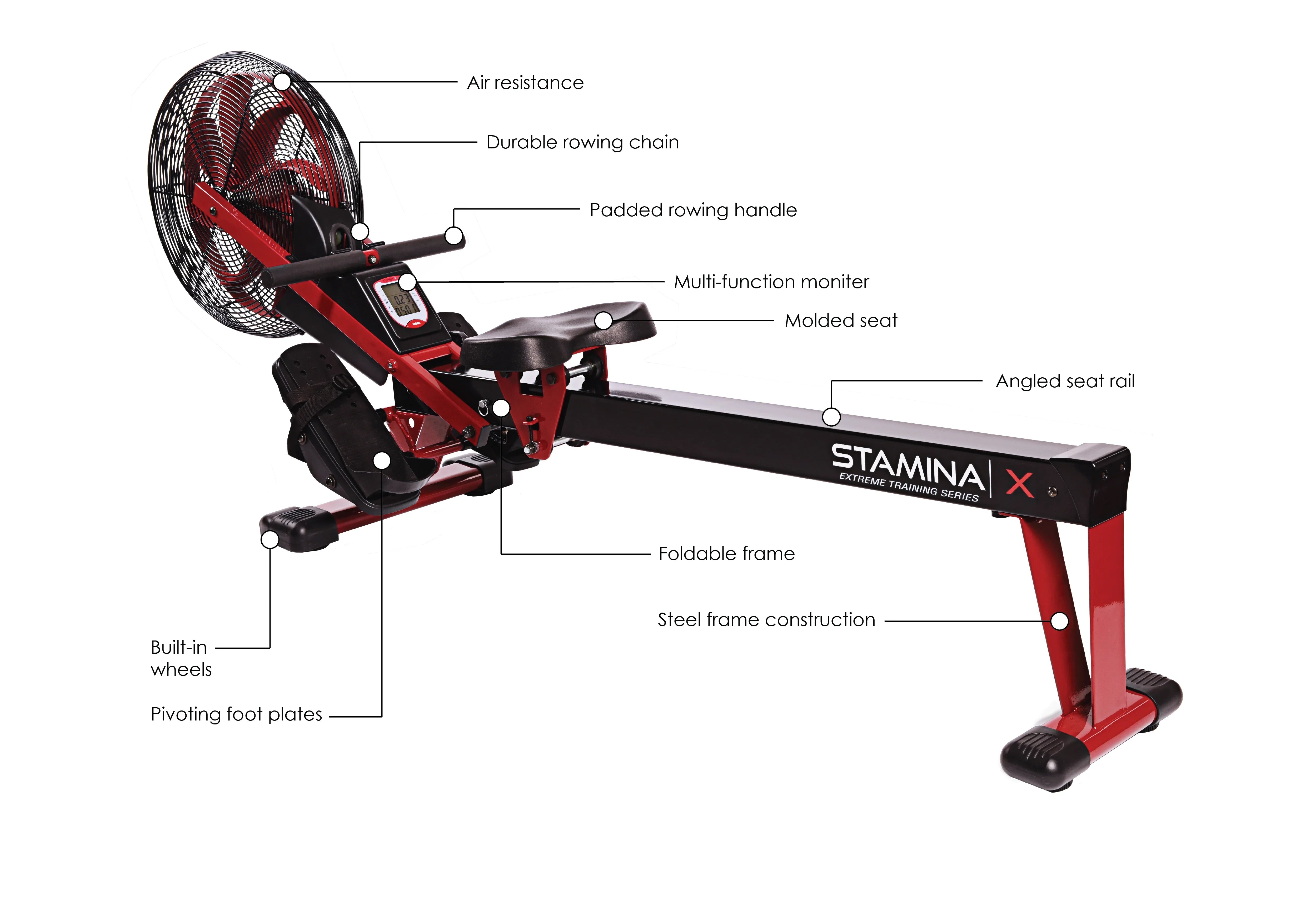 Stamina X Air Rower - Stamina Products