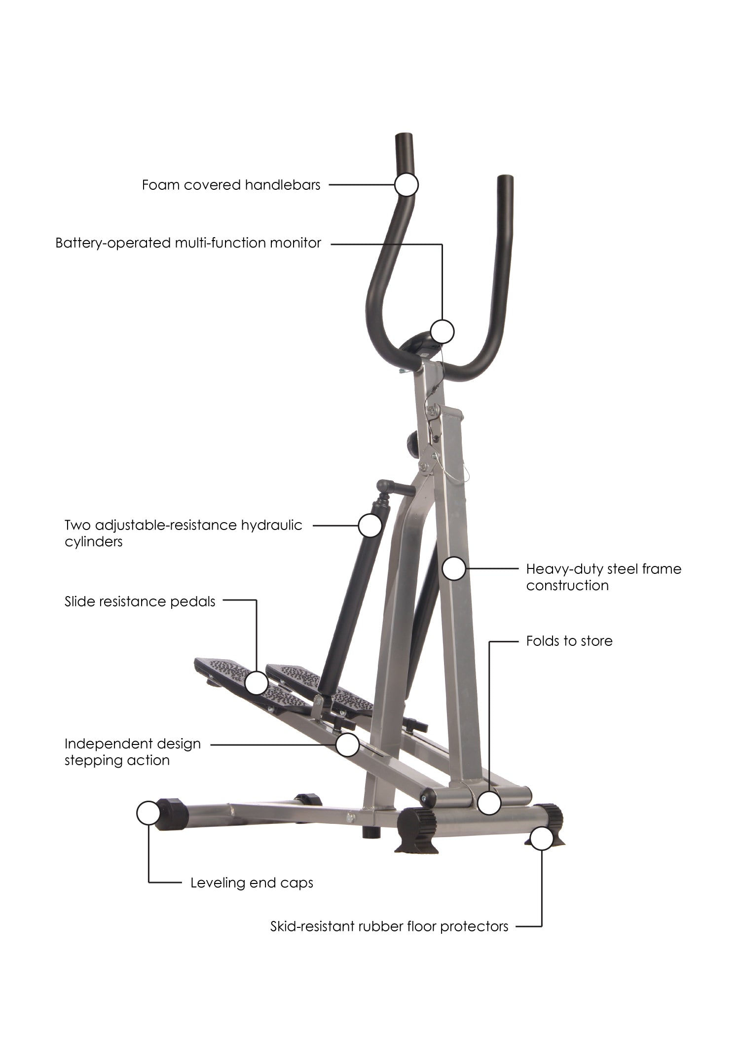 Diagram Stamina® SpaceMate® Folding Stepper with labeled parts on a white background