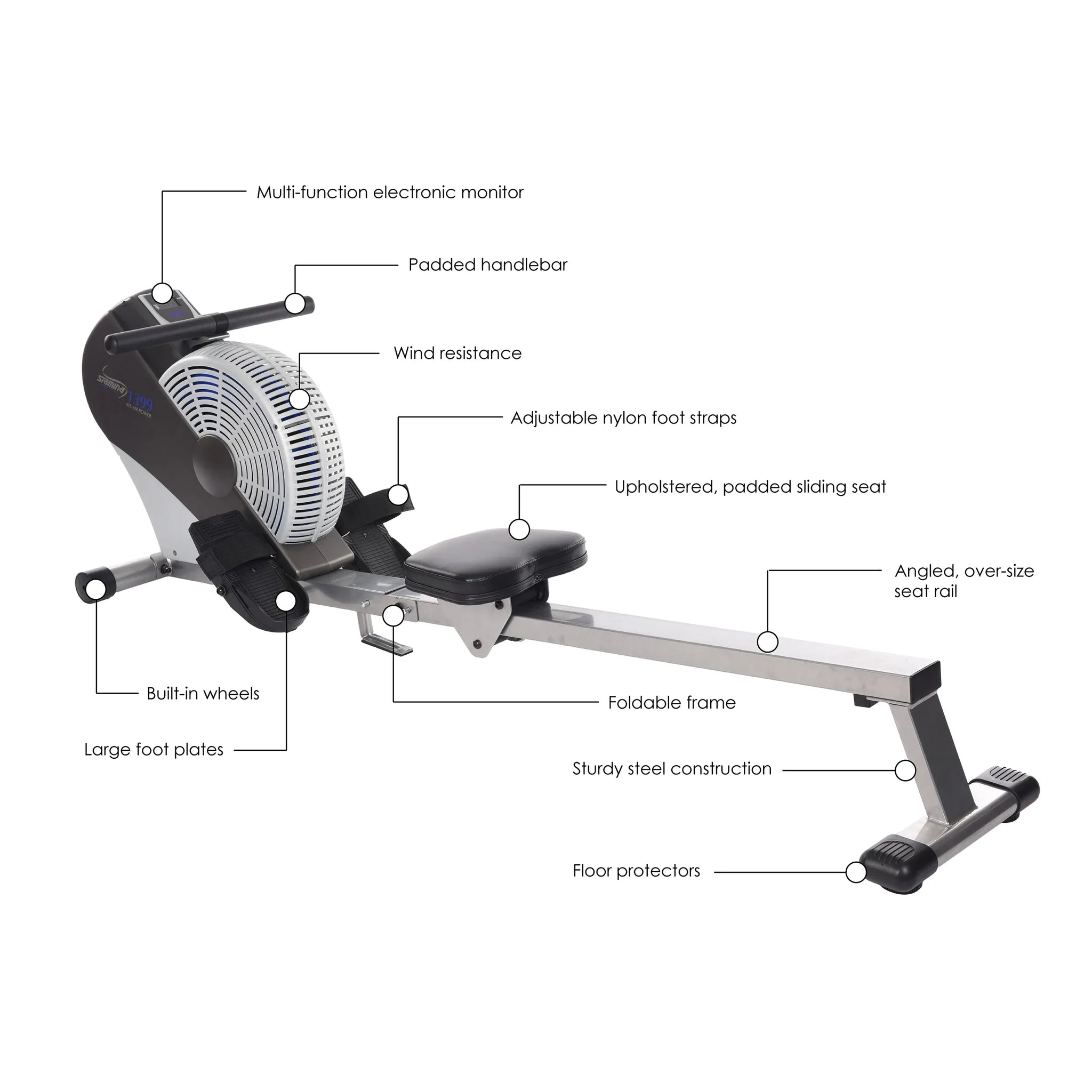 Stamina® ATS Air Rower 1399 - Stamina Products