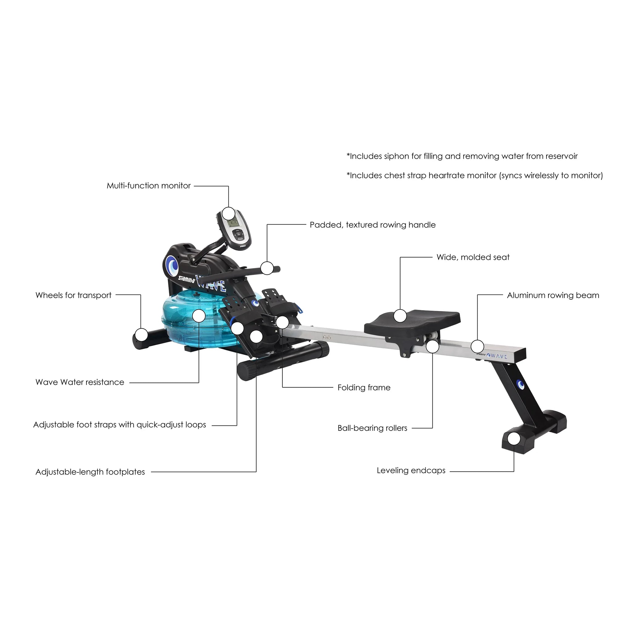 Stamina Elite Wave Water Rowing Machine 1450 - Stamina Products