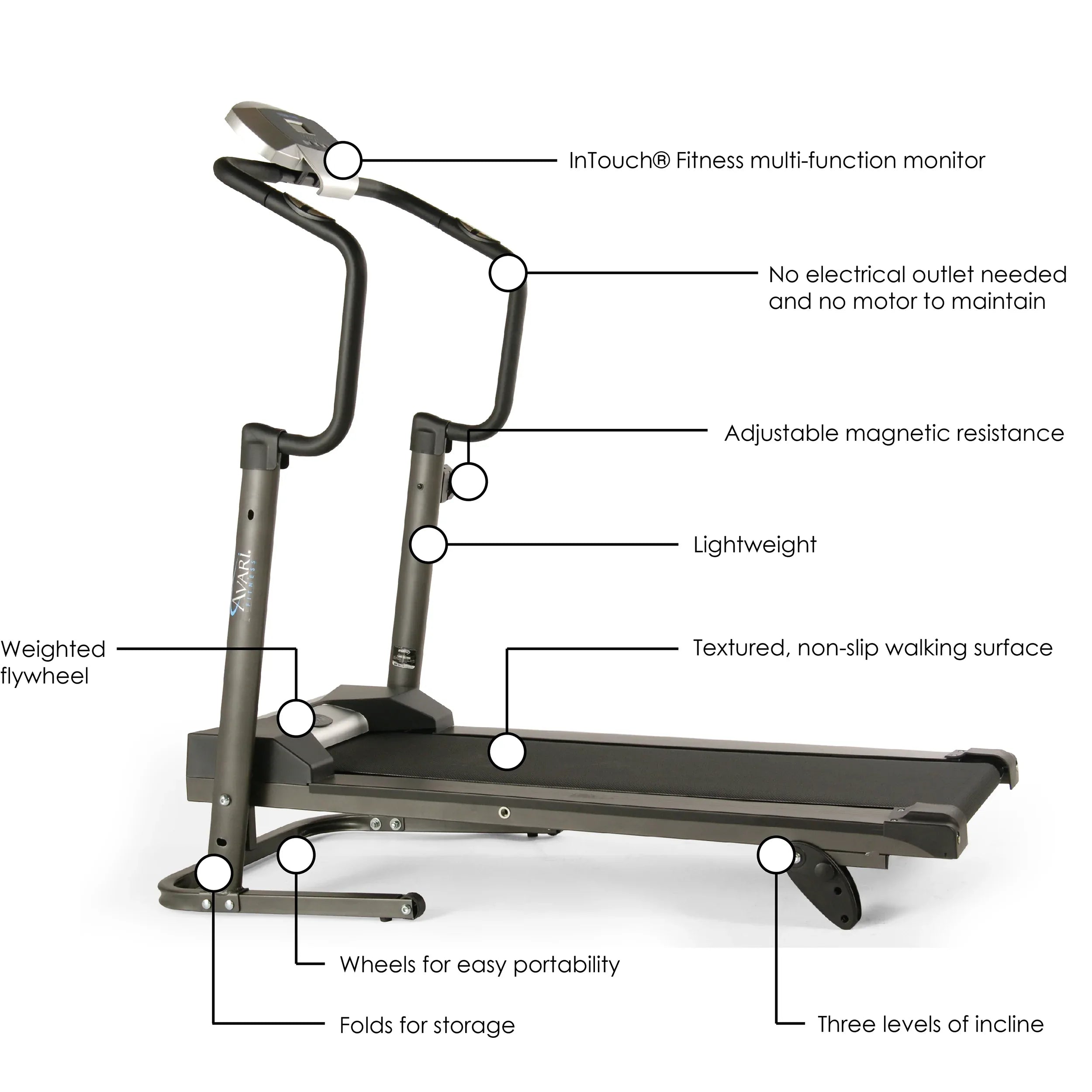 Avari® Adjustable Height Treadmill - Stamina Products