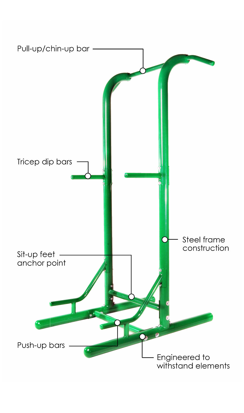 Green backyard gym equipment with labeled components on a white background