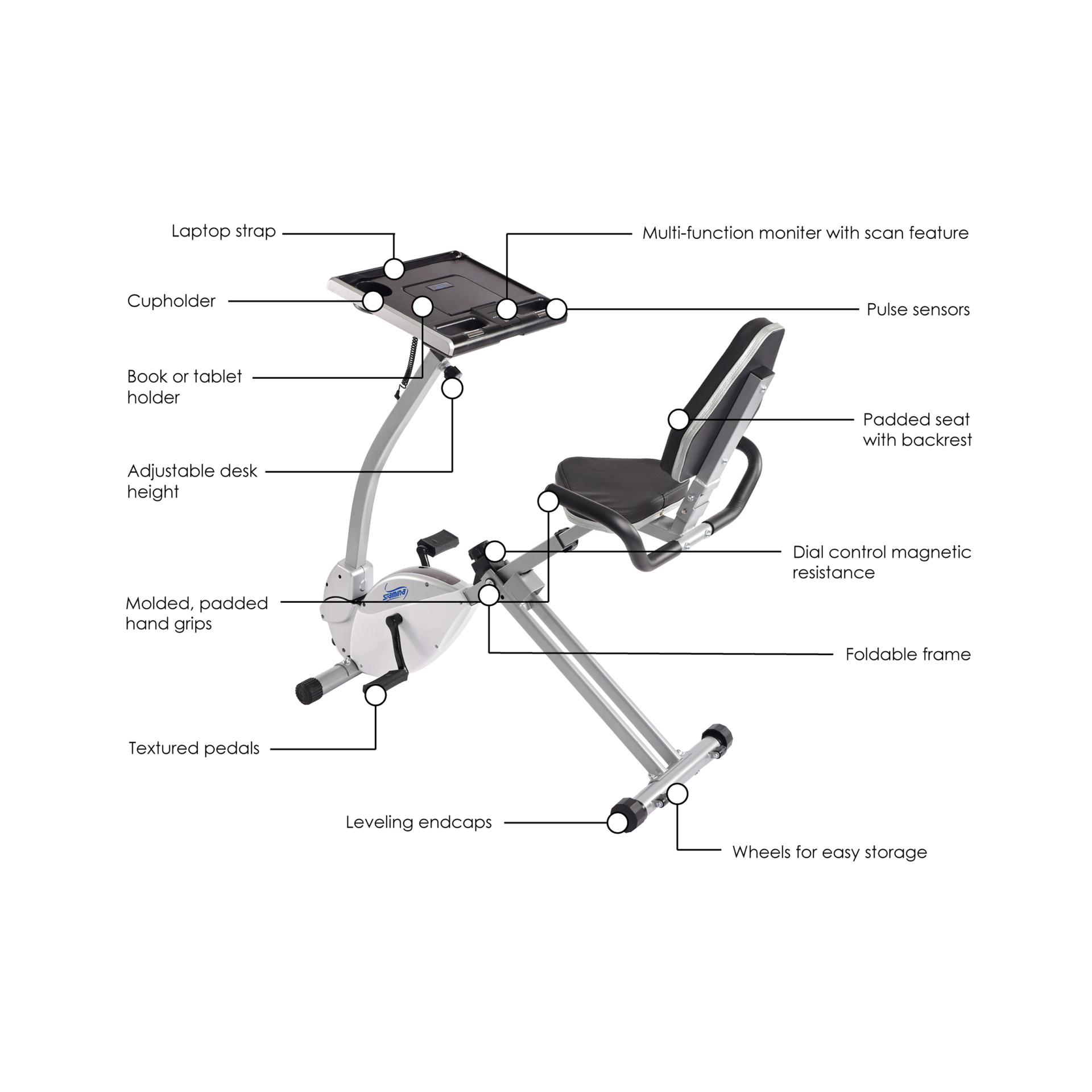 Stamina 2-in-1 Recumbent Exercise Bike | Stamina Products