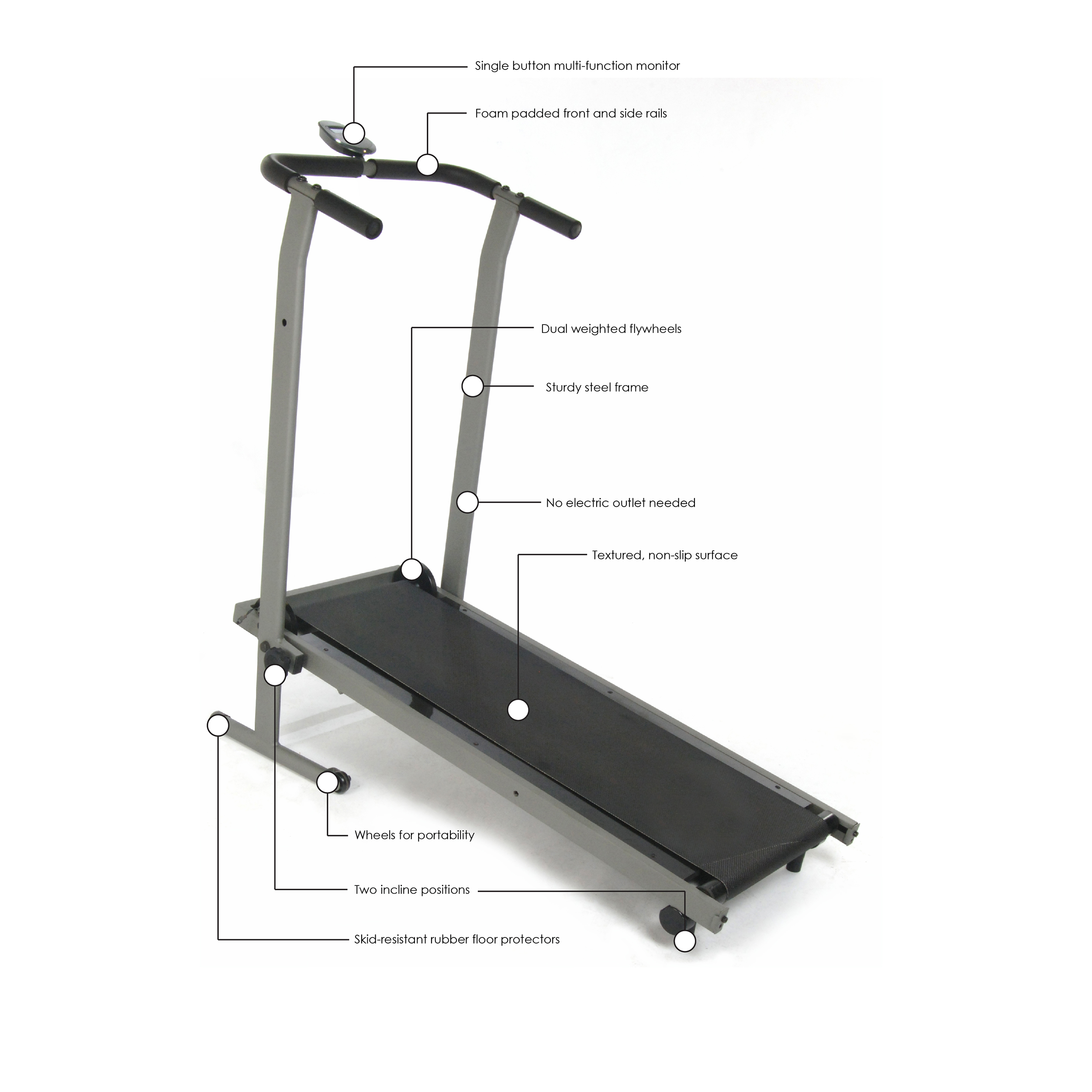 InMotion® T900 Manual Treadmill | Stamina Products