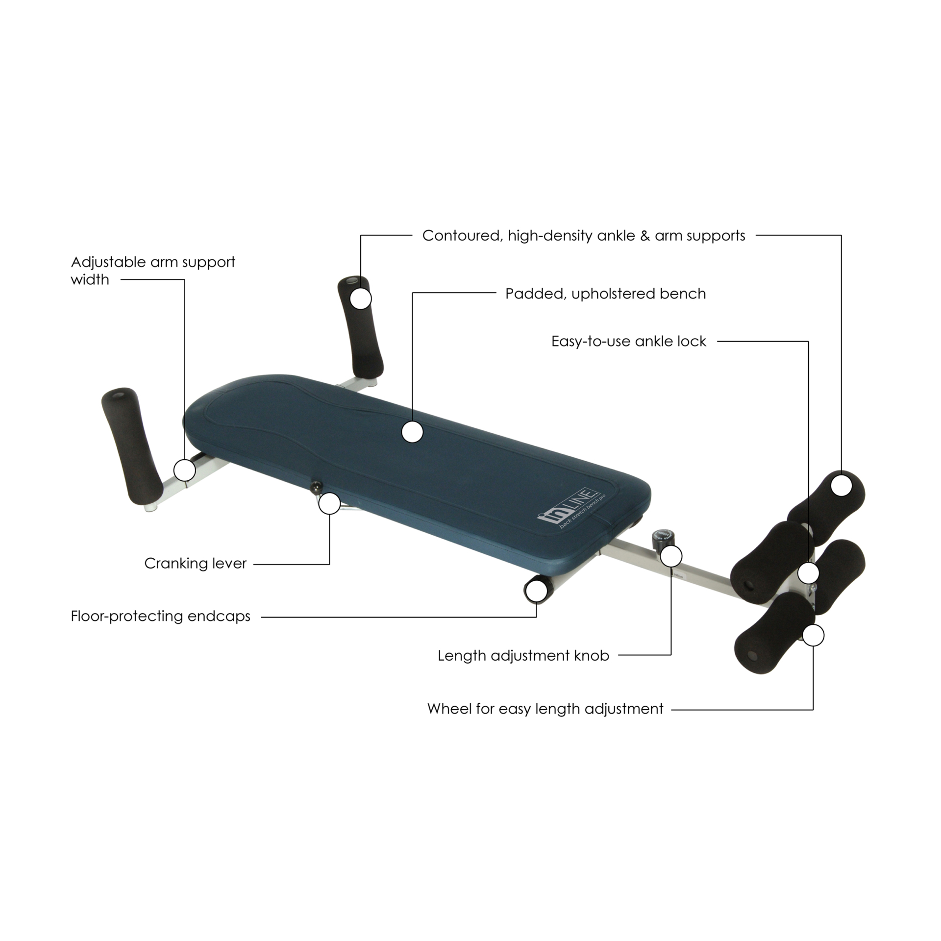 Stamina® Inline® Back Stretch Bench Stamina Products 8596