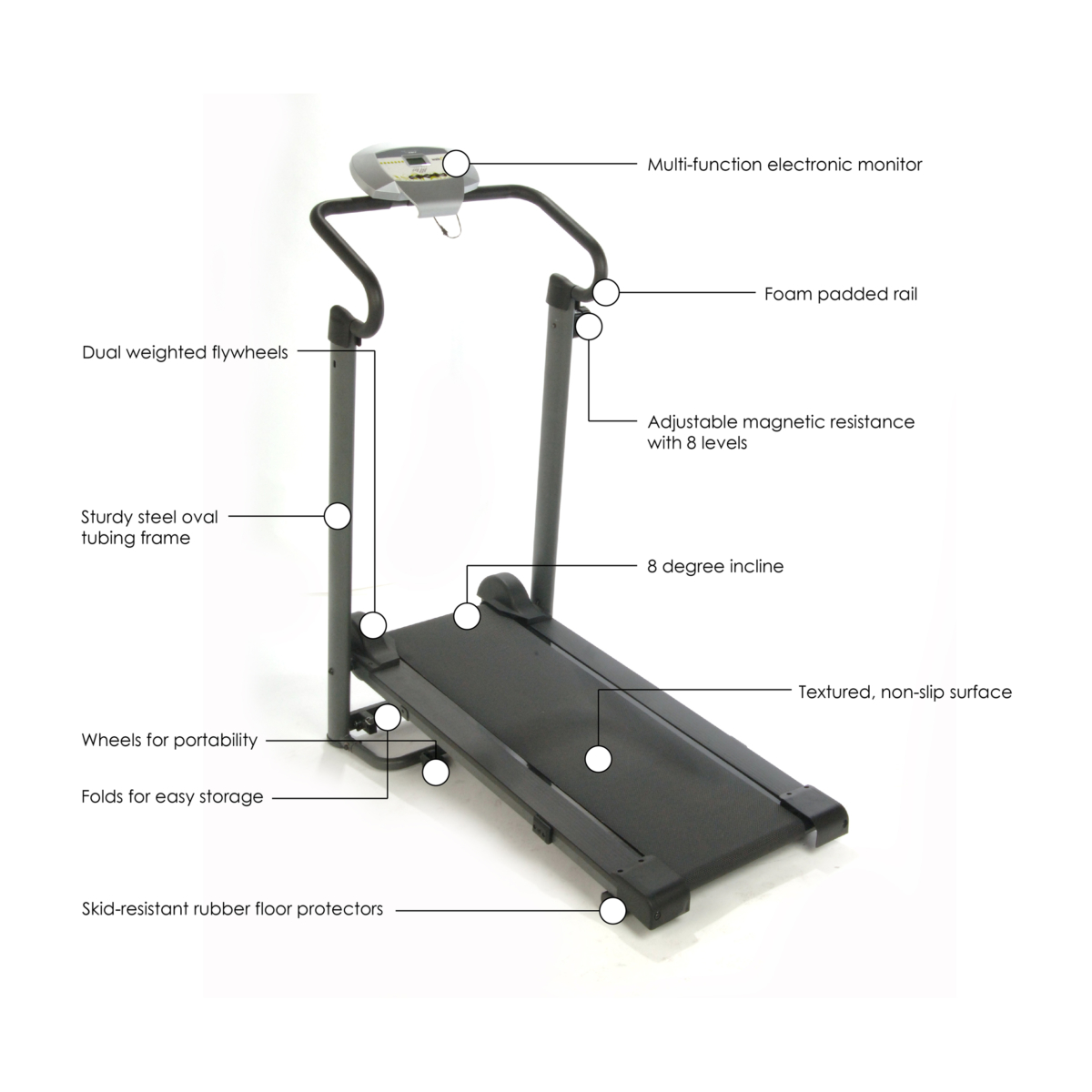 Avari® Treadmill Stamina Products