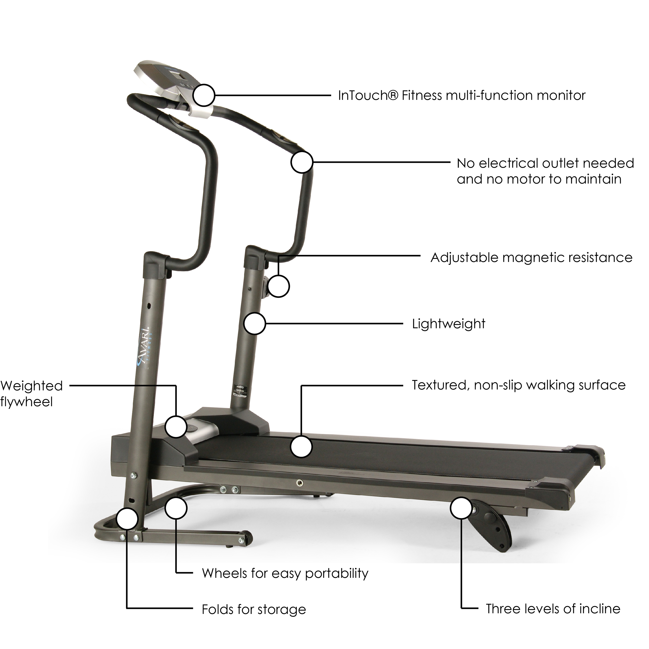 Details about   Adjustable Cardio Fitness Working Machine Home Exercise Folding Manual Treadmill 