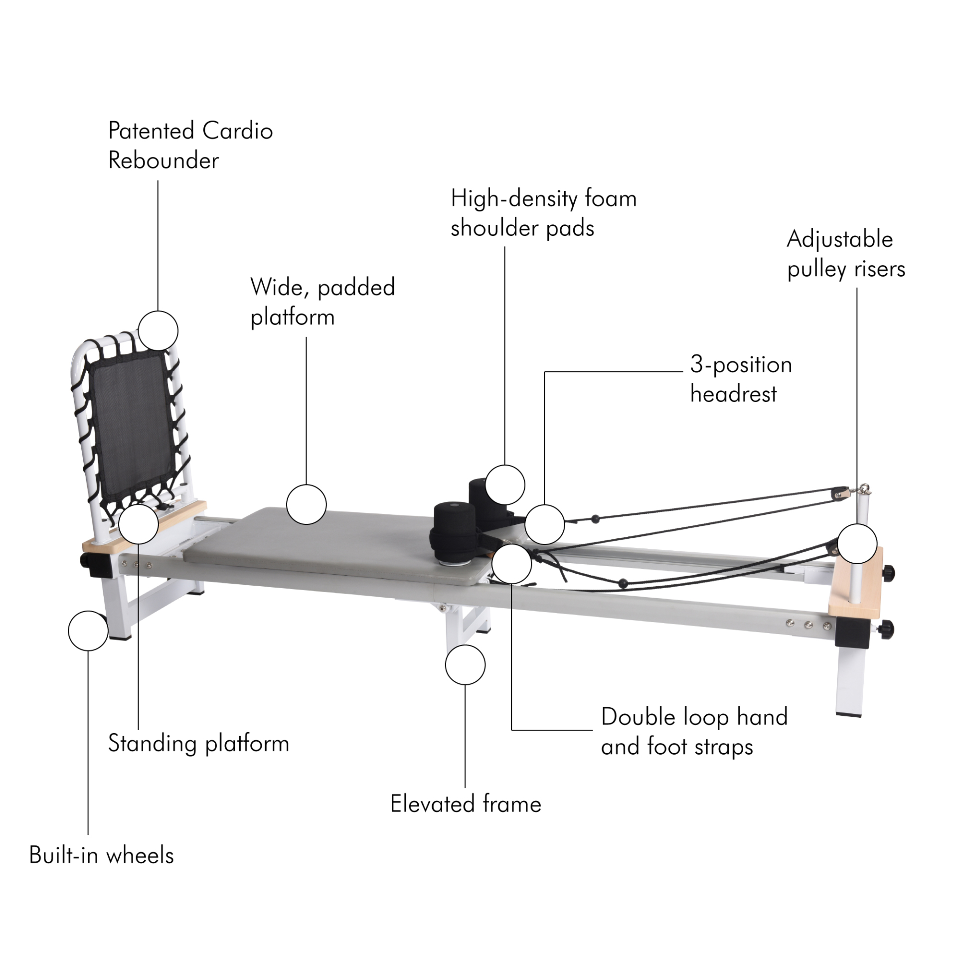 AeroPilates Precision Series Reformer 610 Stamina Products